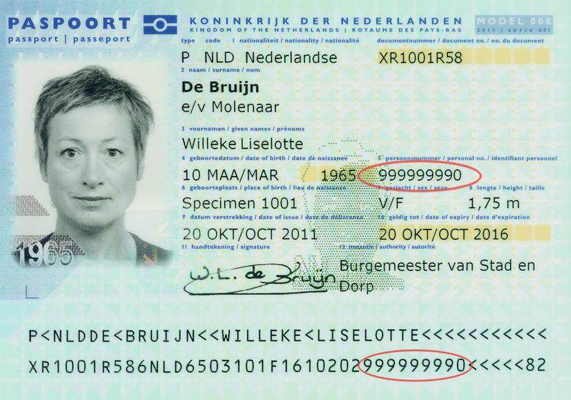 What Is National Id Number On Passport